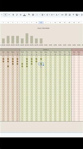 Bikin Habit Tracker Simpel di Google Sheets 📊 #habittracker #produktivitas