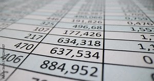 Colourful table with rows and columns filled with costs. Table represents calculations detailing cost and quantity for easy comparison