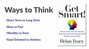 4.5K views · 293 reactions | Successful and wealthy people think very...