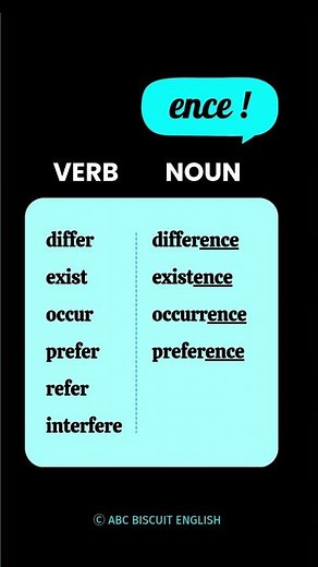 Suffix: -ence (Verb→Noun) | English Vocabulary