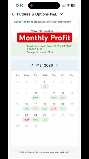 Trading March Profit | Stock Market