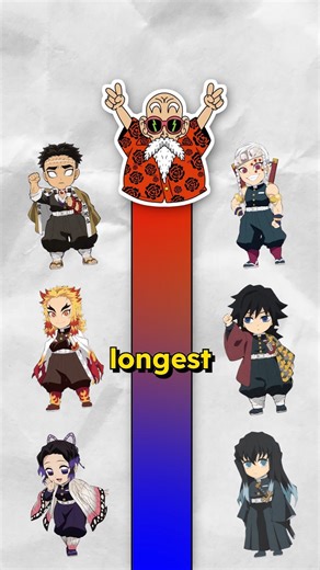Which hashira lived the longest life? #tengen #muichiro #shinobu #hashira