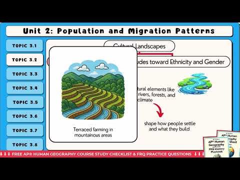 Cultural Landscapes (Explained AP Human Geography)