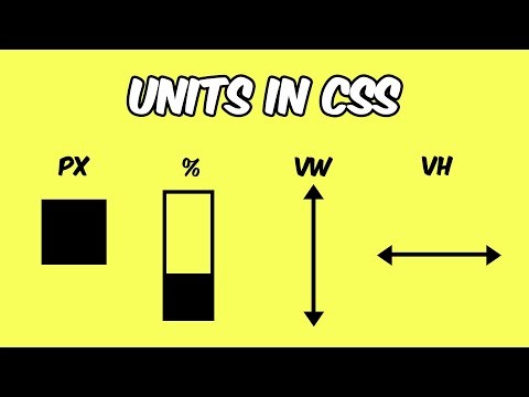 Learn Units In CSS (px, %, em, rem, vw, vh)
