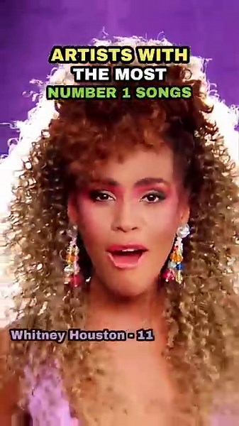Singers With THE MOST Number 1 Songs On Billboard
