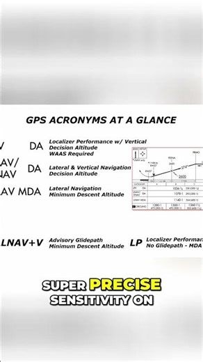 LP Approach: Rare GPS Aviation Navigation Explained #shorts