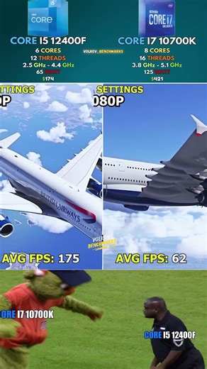 i5 12400F vs i7 10700K - Pay 142% more, Gain 1% performance #pcgaming #gaming