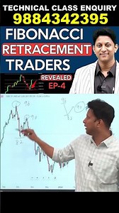 90% Traders Miss பண்ணுற Trick – Fibonacci!- எப்படி Use பண்றது ???