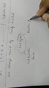 Explain complete sets,relations and functions... | Filo
