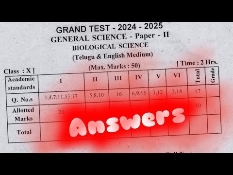 10th class Grand test biological science question paper and key sheet for 10th class