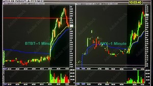 Stock market trading. Financial stock market software with generic charts, real-time data. Multiple window graphs. Computer displays. Laptop screens.