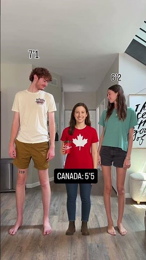 What is the average height of women around the world #tall #shorts