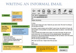 Informal emails exercises