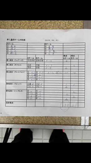 Masayuki Okamoto on Reels