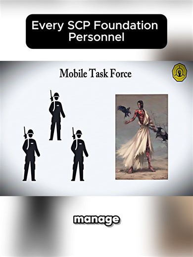 Every SCP Foundation Personnel Part3, Mobile Task Force #explain #trending #tiktok #scps #foundation #personnel
