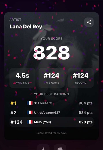 Guess the Lana Del Rey Song Quiz — 10 Snippets, 10 Seconds Each