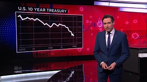 4.4K views · 21 reactions | Stocks nosedive amid fears coronavirus could spark a global economic crisis | Virgin Media News | Facebook