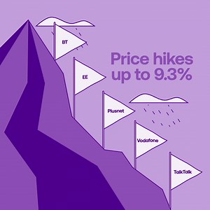 50 reactions · 64 shares | While many of the big providers are hiking their prices, we're lowering ours. Give new customers broadband without the hike. | Utility Warehouse | Facebook