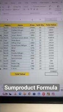 Sumproduct Formula in Excel #sumproductformula #excel #computerlife #exceltutorial