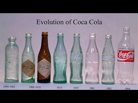 How COCA-COLA bottles have Evolved