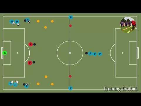 Exercice tactique de football attaquant avec plusieurs variantes