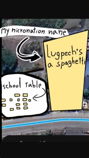 day 3 of making a micronation