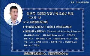 蒋健：GSM-R 网络结构
