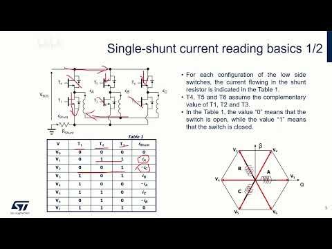 SPC5 电动汽车压缩机矢量控制（FOC ）单电阻采样原理及应用