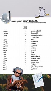 148K views · 1K reactions | Tamil important notes..#tnpsc #tnpsclines #tnpscexampreparation #tnpscgeoup4 #tnpscstudy #tnpscrevision #tnpscpreparationexam #tnpscexamcoaching #tnpscquestions #tnpscpreparation #tnpsctamil #tnpscgroup4 | SVN Dreams Tnpsc | Facebook