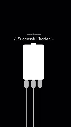 Mohit Kumar : Trader & Mentor on Instagram: "Comment your “Name” & Message me to get it. “Unlock the Power of Al: Learn to Create Strategies in Pine Script! 📈💡#AlCoding #mohitrades #PineScript #Trading” . Subscribe me to create own strategy using Ai . Disclaimer: This video is for educational purposes only. Trading involves risk, and past performance is not indicative of future results. Always do your own research before making trading decisions.”"