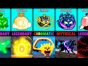 Blox Fruits: All Devil Fruits Skins In 2026 | UPDATE 30