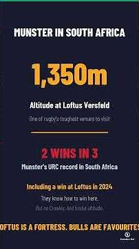 Bulls vs Munster: The H2H Record Before Saturday's URC Quarterfinal