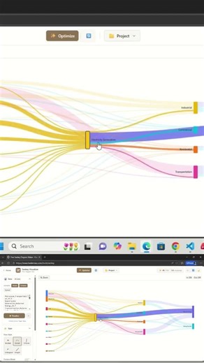 Create Free Sankey Diagram