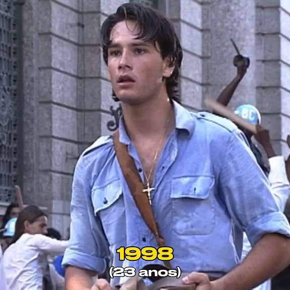 Evolução de Rodrigo Santoro: 1998 a 2023