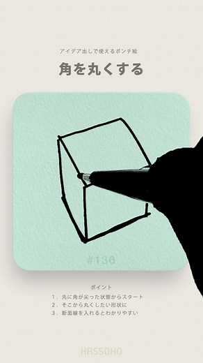 Step-by-Step Guide to Drawing a 3D Box