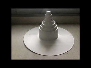 INCOE Hot Runner Injection Mold Assembly in 2019