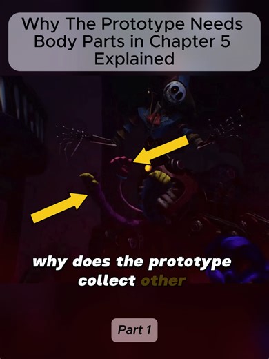 Why The Prototype Needs Body Parts in Chapter 5 Explained (Part 1) #PoppyPlaytime #poppyplaytimeedit #poppyplaytimechapter5 #poppyplaytimechapter6