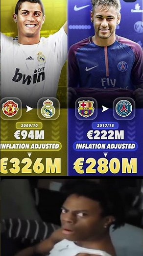Ronaldo & Neymar – Record Transfers!
