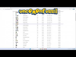 Using Limitless to Find Pokemon TCG Deck ideas