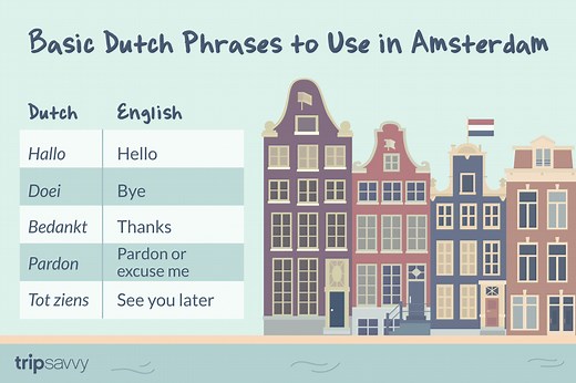 Impress Your Dutch Friends With These Essential Phrases