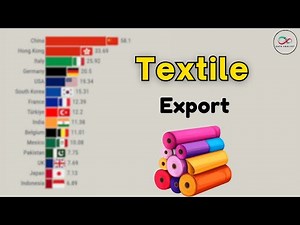 Top Nations Redefining Global Textile Exports