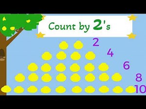 Featured Video | Multiplication Count by 2s