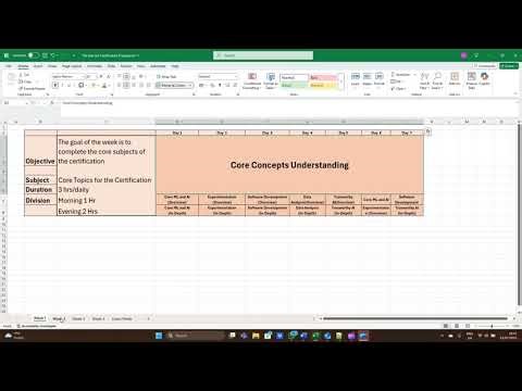 5. NVIDIA Certification (NCA-GENL) Examination - An Action Plan