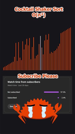 Cocktail Shaker Sorting Algorithum #algorithm #animation #sorting #memes