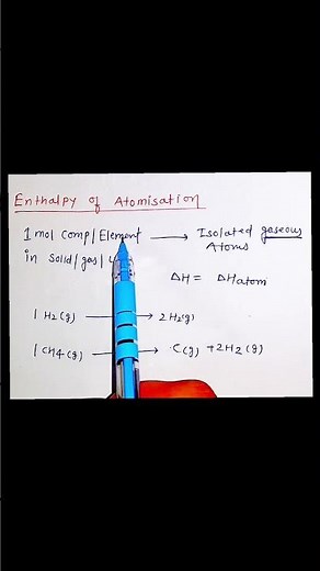 Enthalpy of Atomisation neet thermochemistry neet 2025