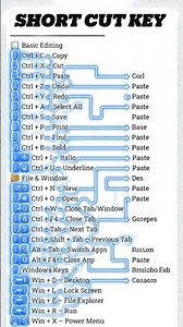 Top 15 Keyboard Shortcuts You Should Know | Boost Your Computer Skills Fast #youtubeshorts