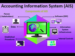 Accounting Information System Chapter 1