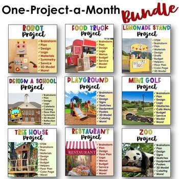 Project Based Learning BUNDLE Writing Math PBL Activities 2nd 3rd 4th