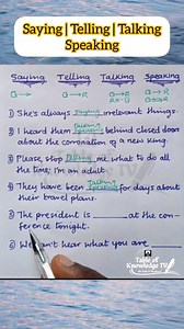 235K views · 3.2K reactions | Saying | Telling | Talking | Speaking. https://www.youtube.com/@TableofKnowledgeTV #EnglishVolcabulary #Saying #Telling #Talking #Speaking #Educational #Academic #Learn | Table of Knowledge TV | Facebook