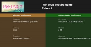 Refunct System Requirements — Can I Run Refunct on My PC?
